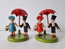 Vintage – Erzgebirge